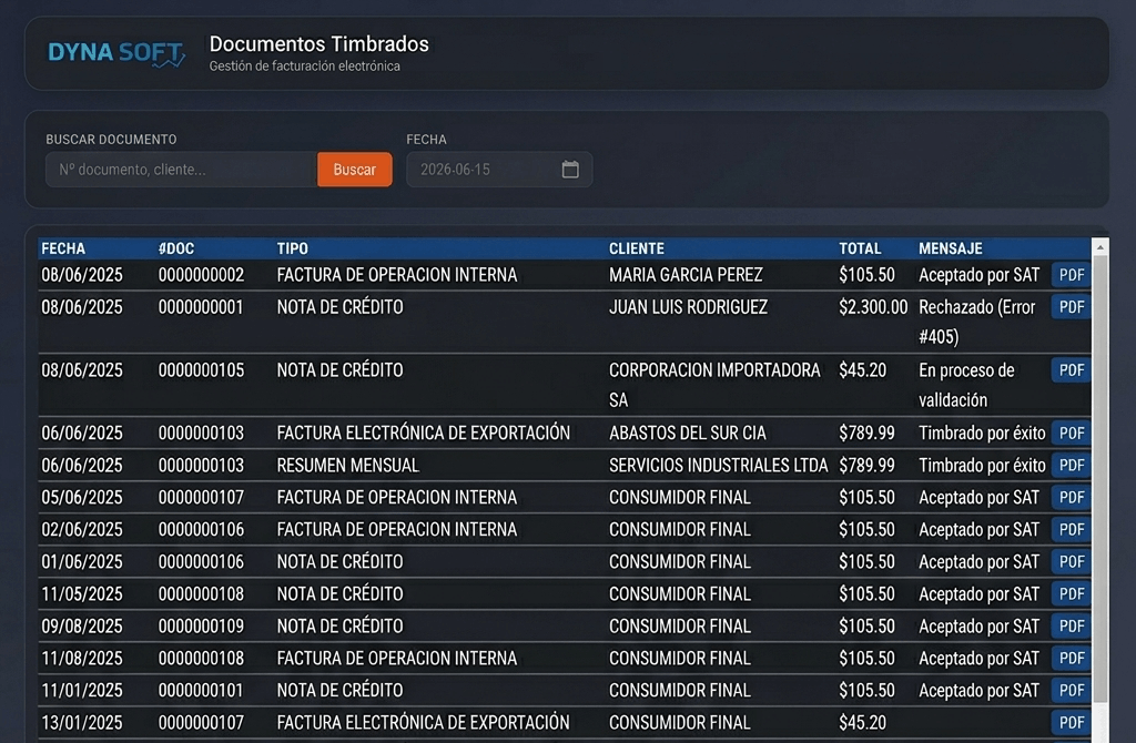 Interfaz fiscal DYNA SOFT para emisión de facturas electrónicas DGI Panamá